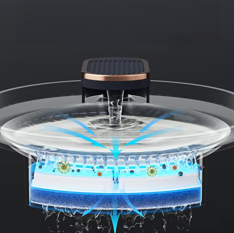 Filtres de changement pour la fontaine à eau